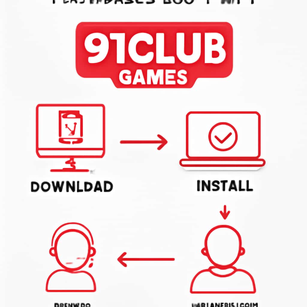 Diagram illustrating installation process for Technical Support for 91Club Games.